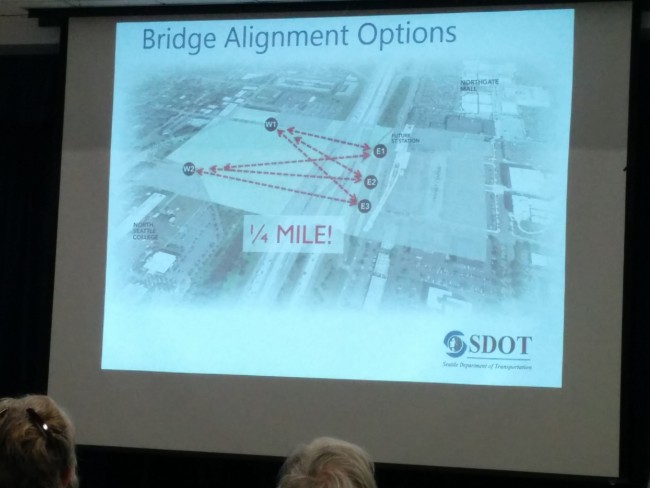 Bridge Alignment Options