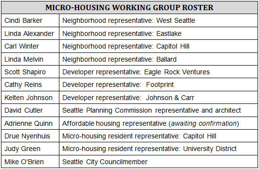 micro-housing-group