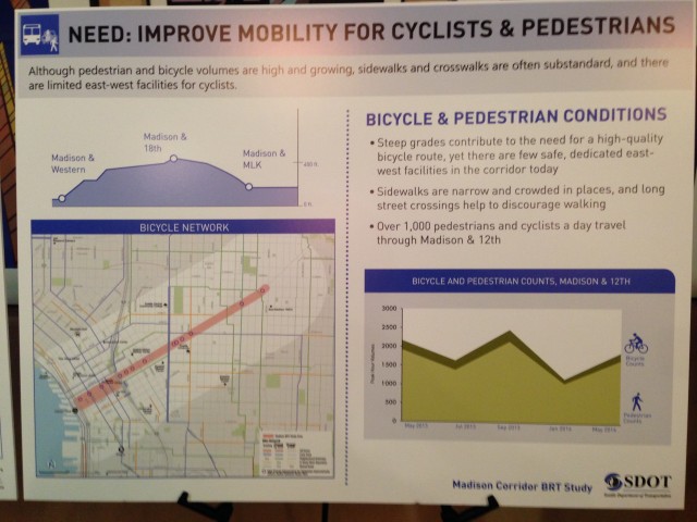 Background information for bikes and pedestrians.