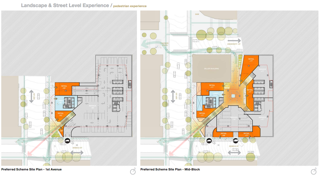 Pedestrian circulation and access for 2&U, courtesy of DPD.