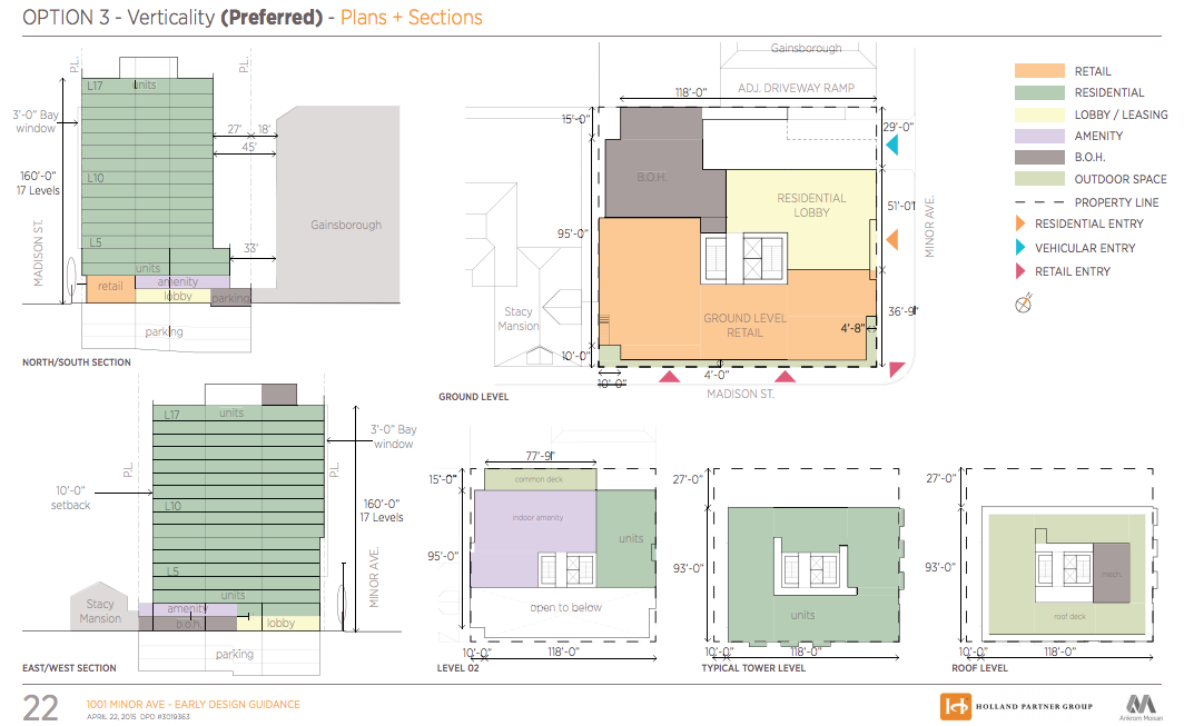 Elevation and floor plans of the development site, courtesy of DPD.