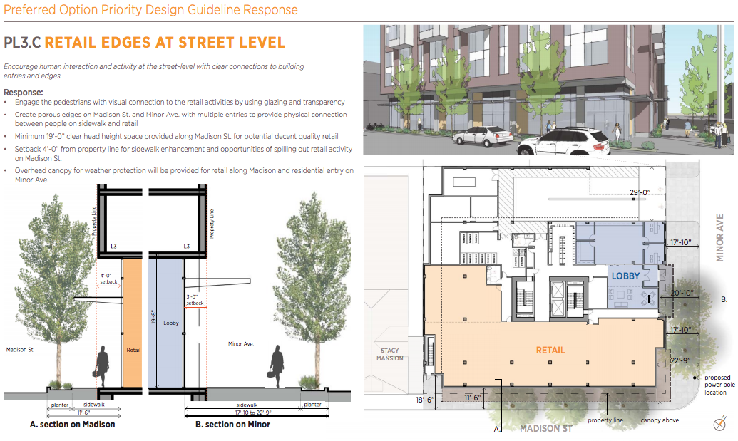 Retail and streetscape sections, courtesy of DPD.