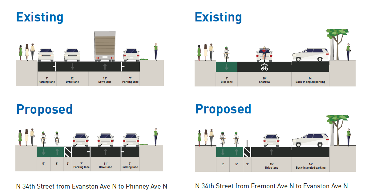 Existing and proposed street layout for N 34th St.