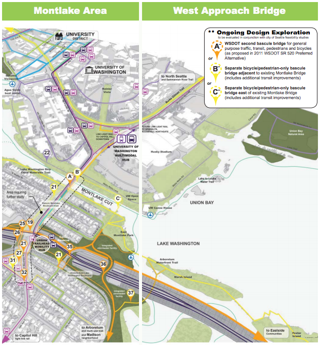 Montlake to the University District corridor design elements. (WSDOT)