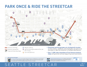 Park Once & Ride the Streetcar