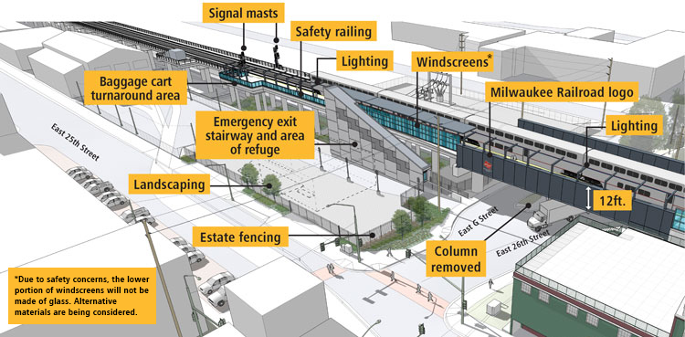 Overview of improvements. (Sound Transit)