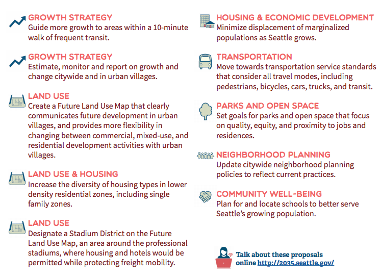 10 Key Proposals. (City of Seattle)