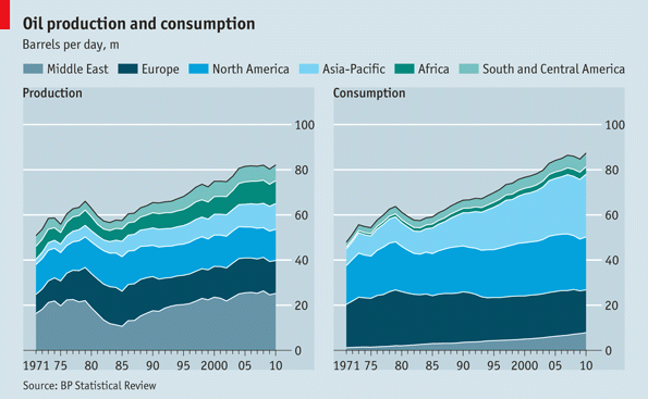 Is A Car-Free City A Practical Idea?