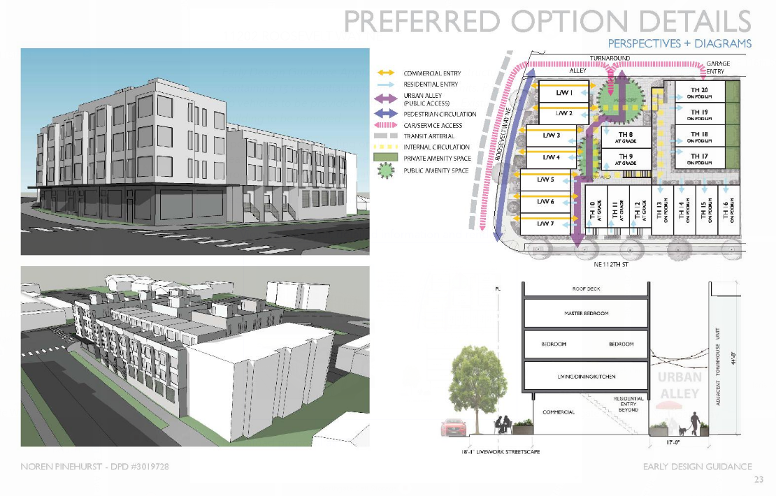 Woonerf in Northgate?