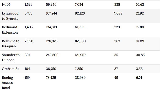 Screen Shot 2016-04-07 at 11.18.37 PM