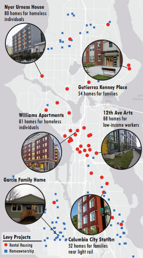 Investment from the 2009 Housing Levy. (City of Seattle)