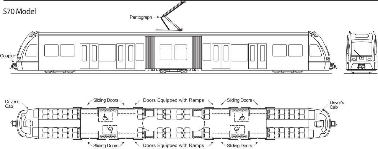 Siemens S70 Layout