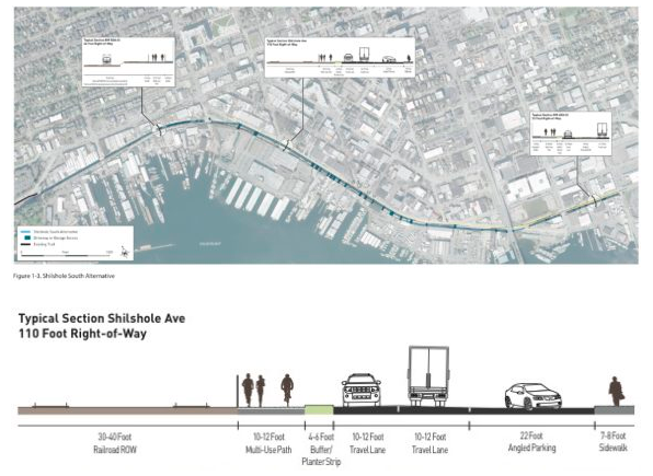 Shilshole South alternative. Do this.