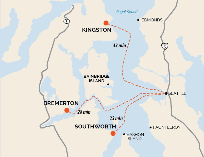 Kitsap Transit Launches Fast Ferry Website