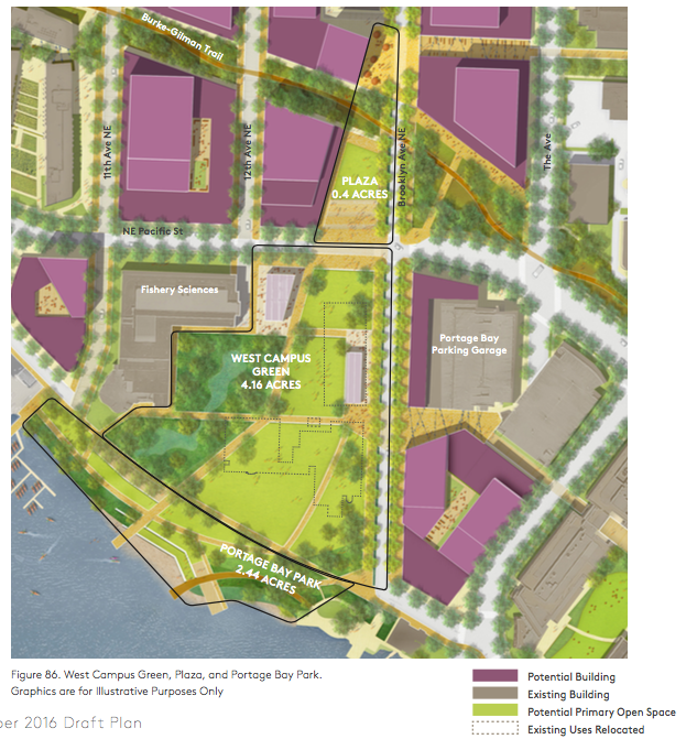 Conceptual open space plans for West Campus. (University of Washington)