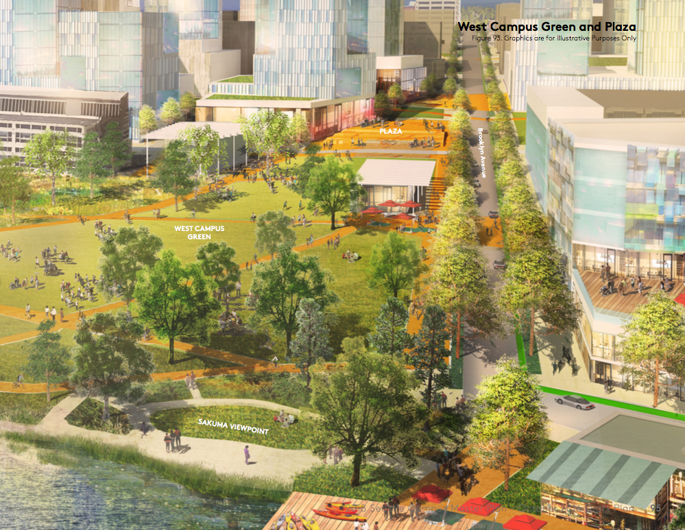University of Washington’s Draft 2018 Seattle Campus Master Plan