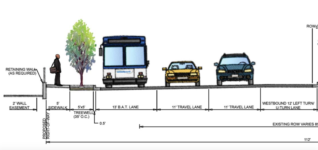 A Stroad Grows in Lynnwood: 196th St SW