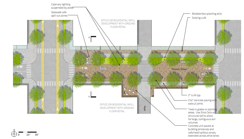 Proposed Thomas Street (Seattle Parks Foundation)