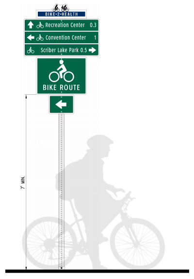 Standard Bike2Health wayfinding signage. (Verdant Health Commission)