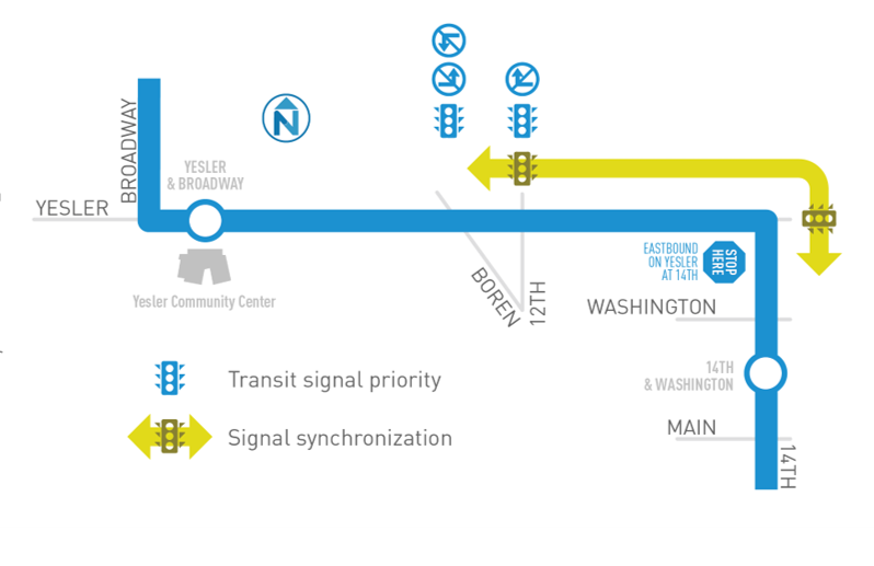 Light syncronization, turn restrictions, and transit signal priority improvements on and around Yesler Way. (City of Seattle)