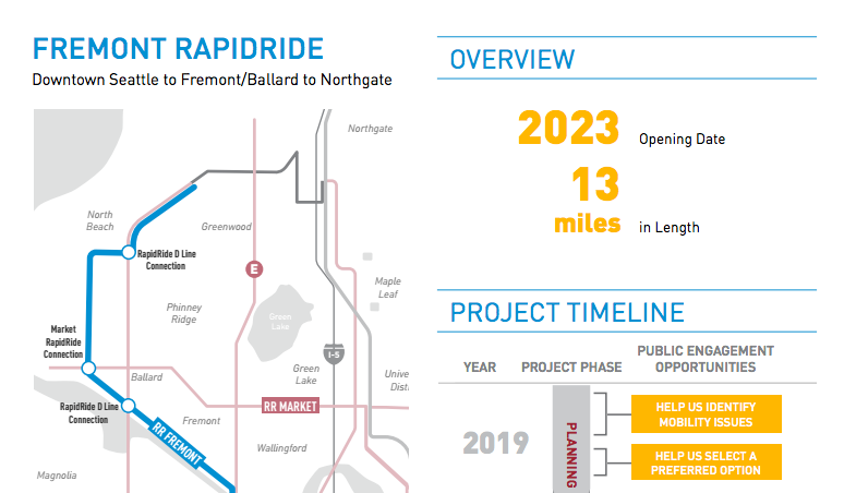Note the dark grey line connecting the blue line to Northgate. (City of Seattle)
