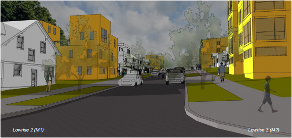 MHA DEIS Comments Are Due Monday