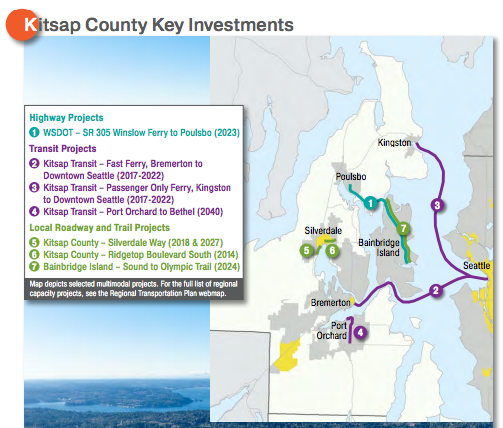 The most significant investments in Kitsap County. (PSRC)