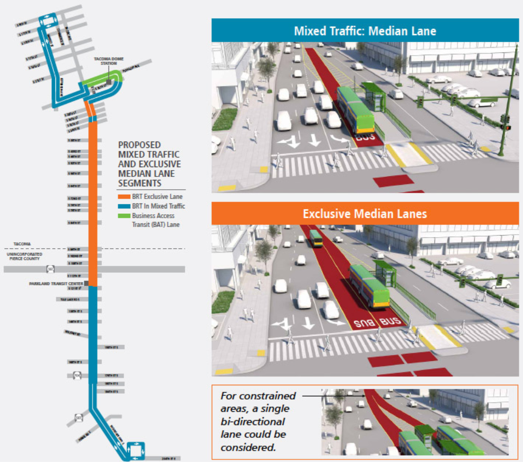 Median Alternative. (Piece Transit)