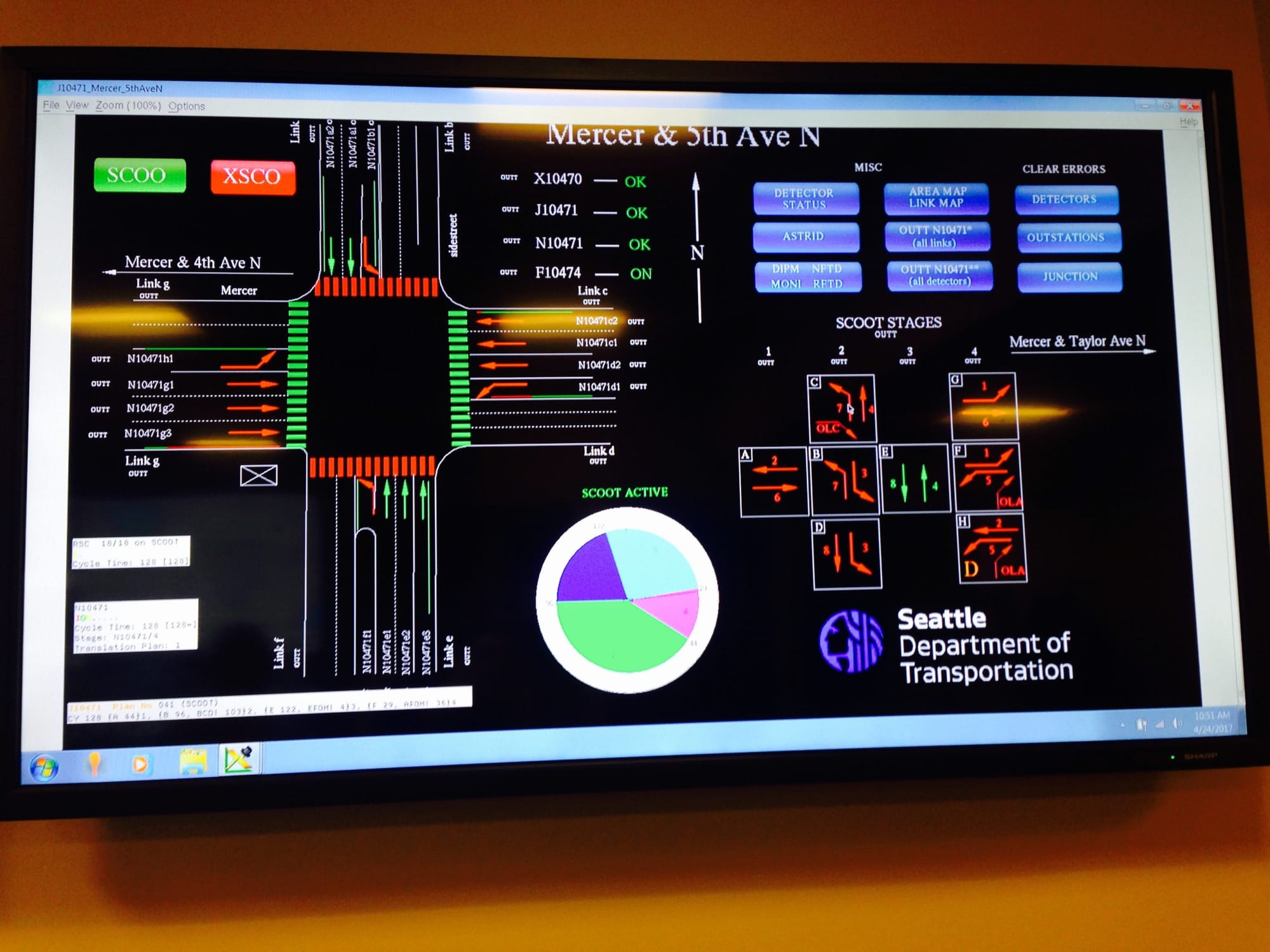 Mayor’s Budget Goes All In on Intelligent Signal Investments