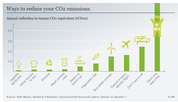 Screen Shot 2019-01-10 at 3.01.23 PM