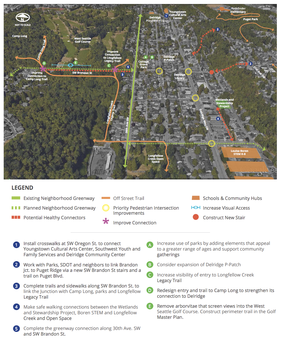 Proposed improvements that could enhance Brandon Junction in the future. (City of Seattle)