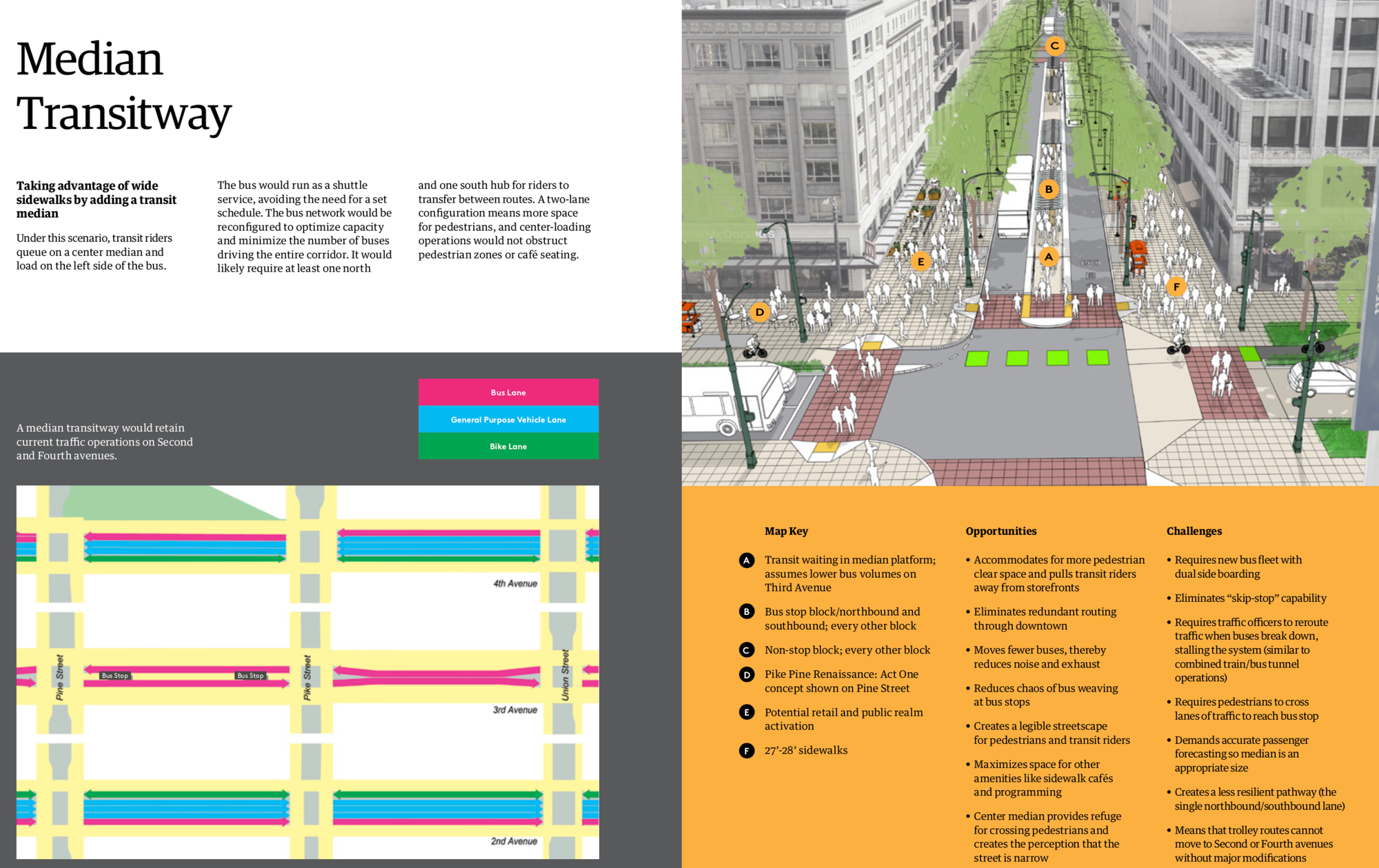 The Median Transitway concept is also three lanes but functionally it'd be two lanes since the corridor would generally have a median every other block for loading and unloading buses.  (Downtown Seattle Association)