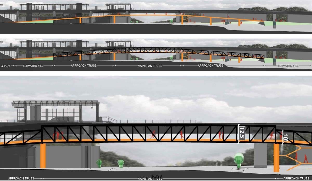 Sound Transit Allocates $40 Million for System Access Projects