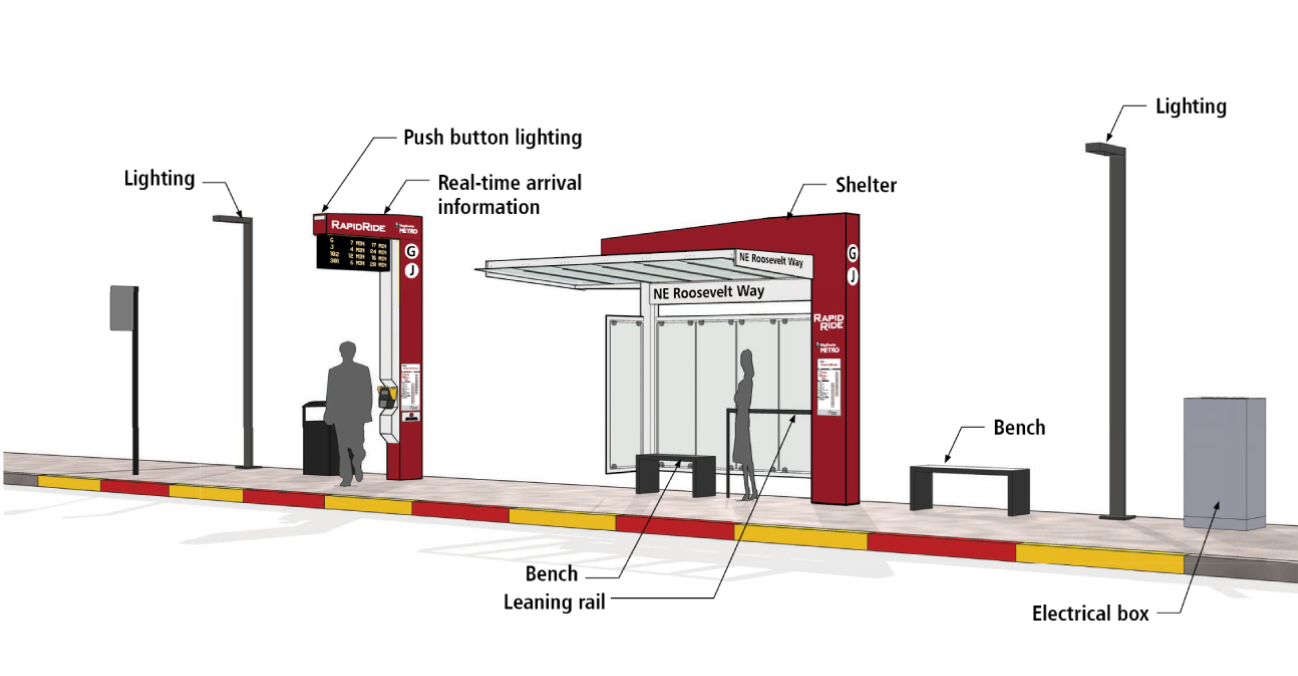Typical RapidRide station design concept. (King County)