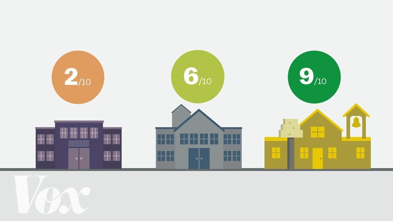 Sunday Video: How Online Ratings Make Good Schools Look Bad