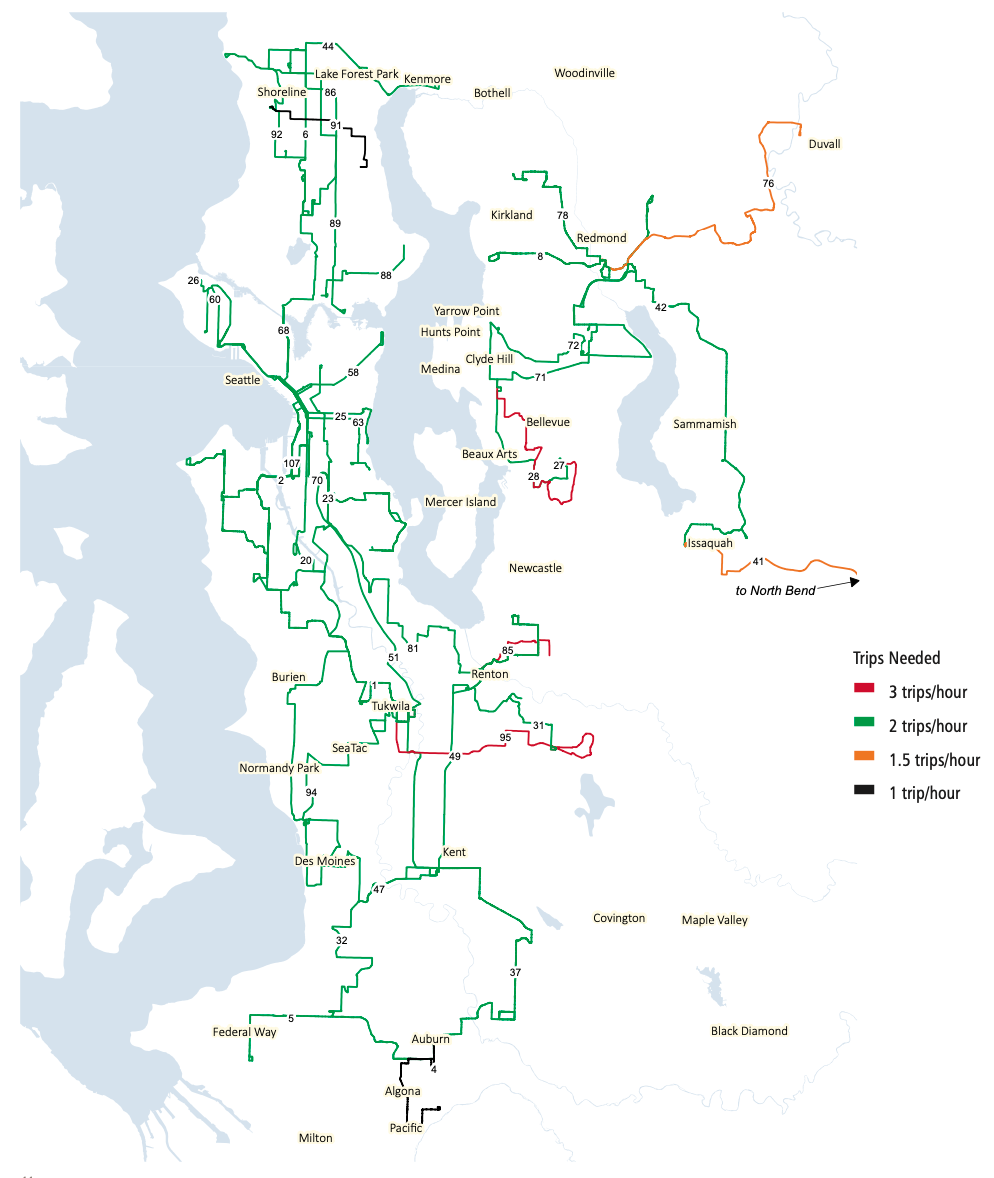 Corridors that need more peak-hour service (5am to 7am and 3pm to 7pm) for ridership growth. (King County)