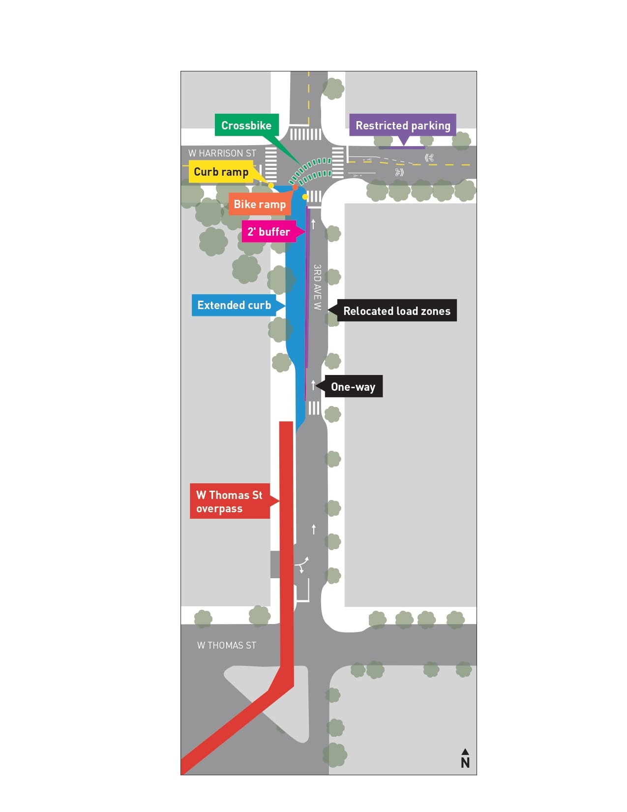 An arial drawing of Option 3 as described above. (City of Seattle) 
