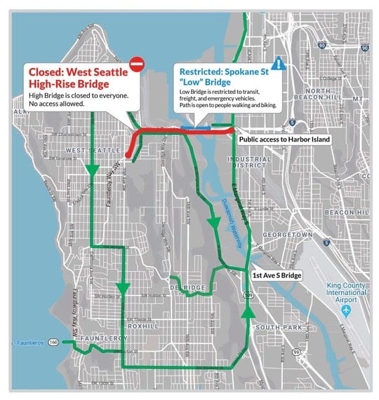 West Seattle traffic flow during the high-bridge closure.  The low bridge is transit, freight, and emergency vehicles only. (SDOT)