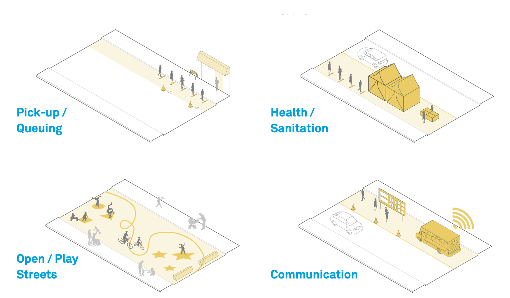 NACTO Issues ‘Streets for Pandemic Response and Recovery’ Playbook