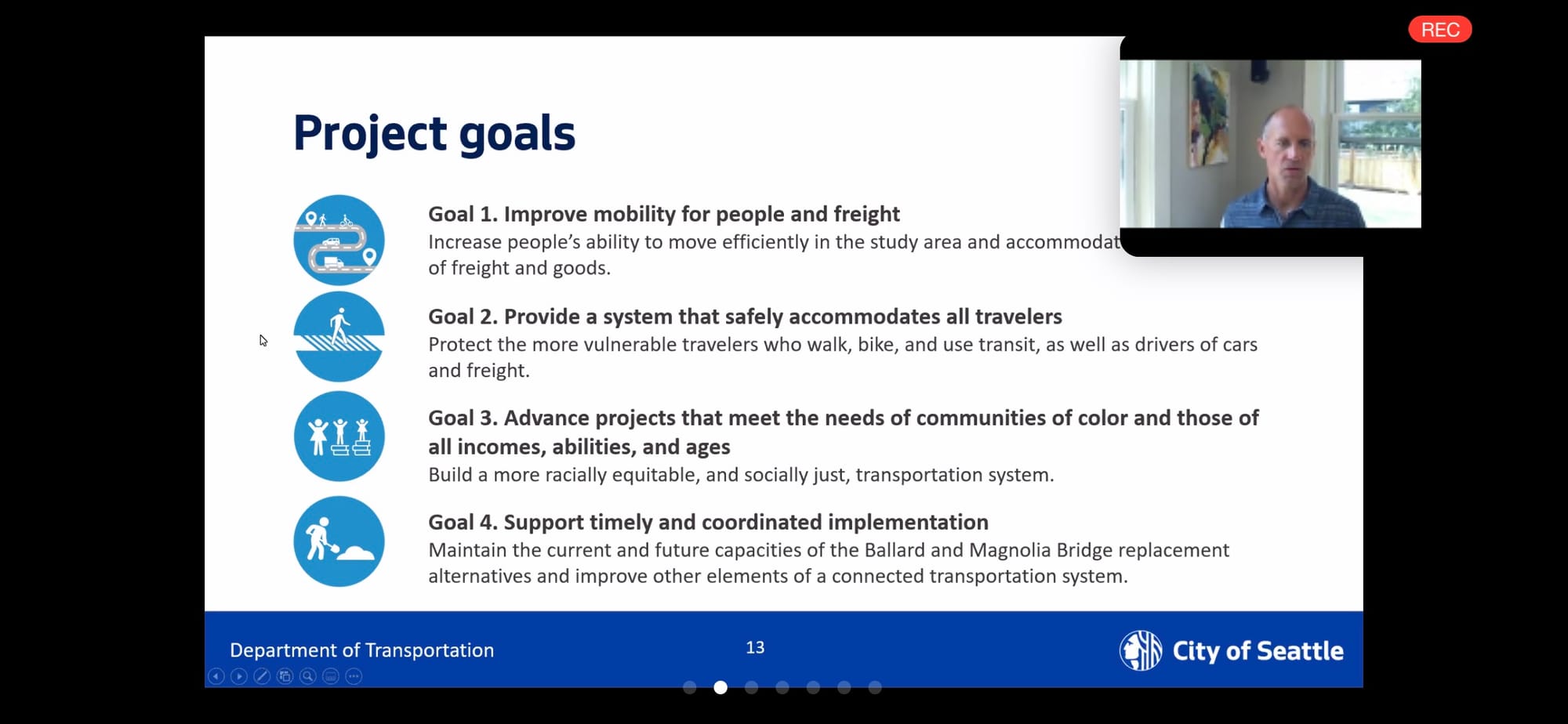 The four project goals are listed with little icons.