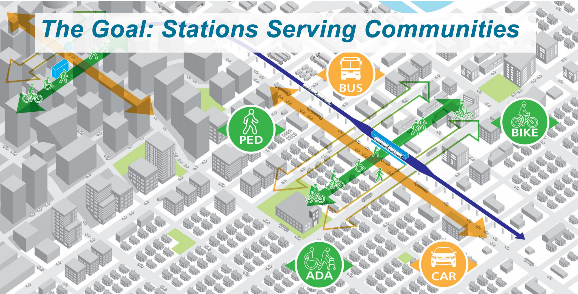Sound Transit Puts Equitable TOD and Bathroom Policy Reform Front and Center