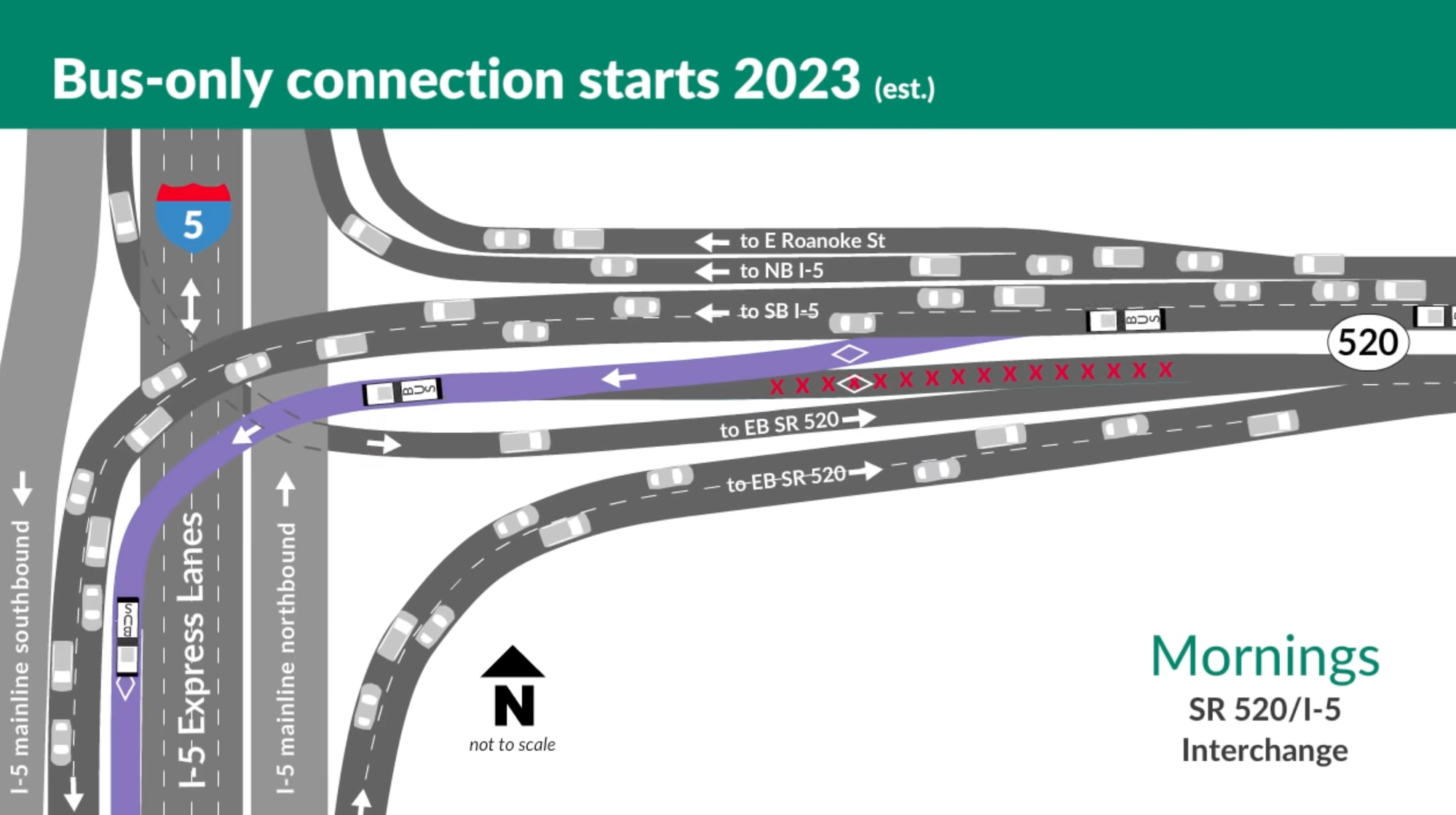 Midweek Video: WSDOT’s New SR-520/I-5 Connection for Transit