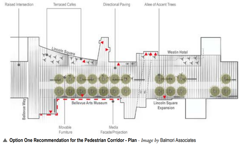A rendering of option one recommendation for the pedestrian corridor plan showing the placement of trees, directional paving, terraced cafes, and a raised intersection. 