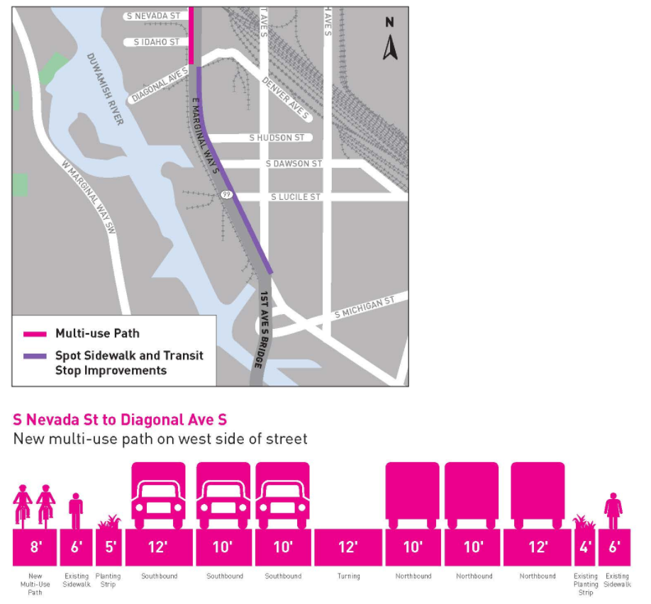 Map of East Marginal between Spokane and 1st Ave S bridge with cross section of the street, seven lanes with tiny path and sidewalk