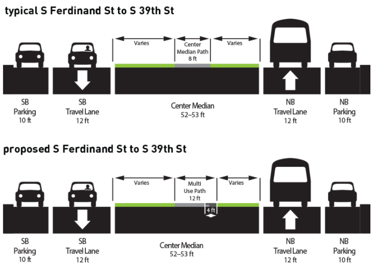 Black and white drawing showing center median path on Beacon Ave being widened