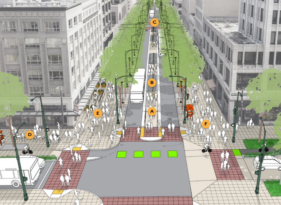 A rendering showing a median platform the width of one bus and the length of a block