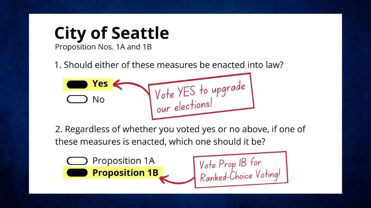 Op-ed: Vote Yes on Seattle Prop 1 and 1B for Ranked Choice Voting