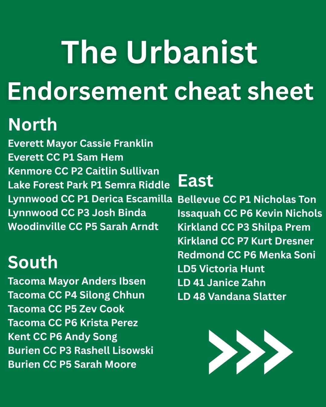 A green graphic with the title The Urbanist Endorsement Cheat Sheet lists the following: North
Everett Mayor Cassie Franklin
Everett CC P1 Sam Hem
Kenmore CC P2 Caitlin Sullivan 
Lake Forest Park P1 Semra Riddle 
Lynnwood CC P1 Derica Escamilla
Lynnwood CC P3 Josh Binda 
Woodinville CC P5 Sarah Arndt. South
Tacoma Mayor Anders Ibsen
Tacoma CC P4 Silong Chhun
Tacoma CC P5 Zev Cook
Tacoma CC P6 Krista Perez
Kent CC P6 Andy Song 
Burien CC P3 Rashell Lisowski
Burien CC P5 Sarah Moore. East
Bellevue CC P1 Nicholas Ton
Issaquah CC P6 Kevin Nichols
Kirkland CC P3 Shilpa Prem 
Kirkland CC P7 Kurt Dresner
Redmond CC P6 Menka Soni
LD5 Victoria Hunt
LD 41 Janice Zahn
LD 48 Vandana Slatter