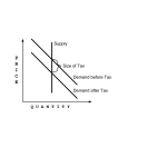 Image2 – Impact of Linkage Fees-1