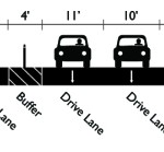 Roosevelt Cross Section – Proposed